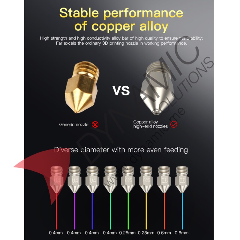Creality Copper Alloy High-end Nozzles (8 PCS/Set)