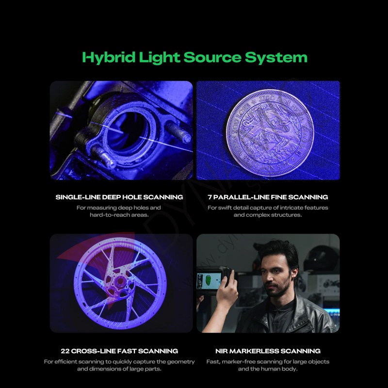 Creality Sermoon P1 3D Scanner