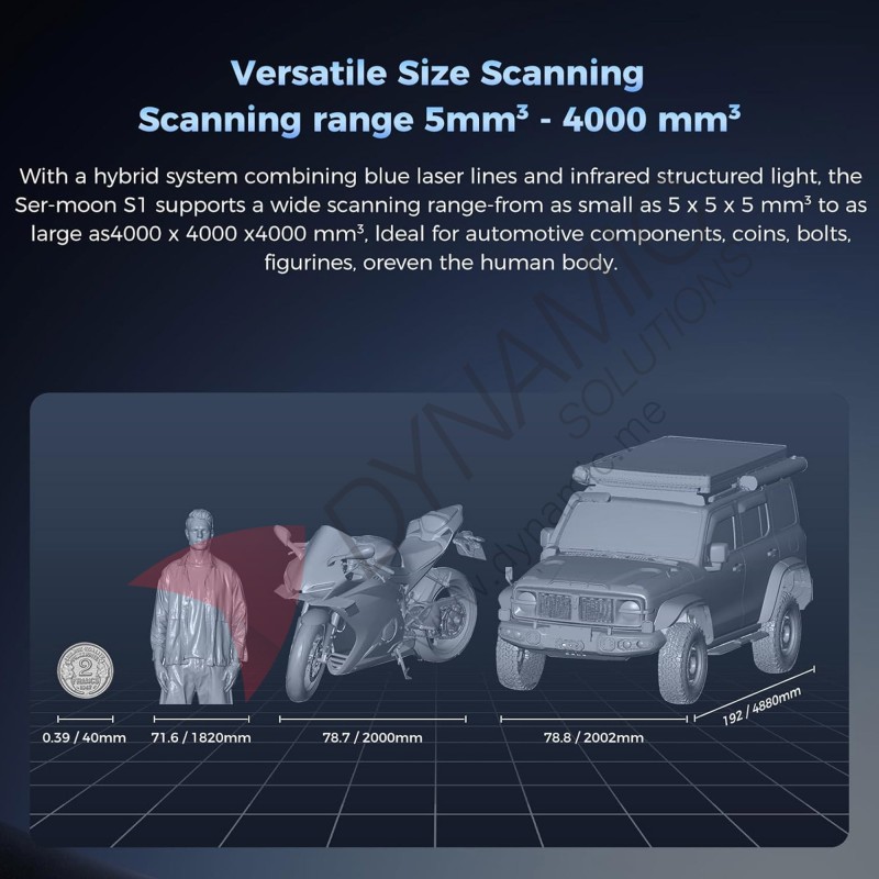 Creality Sermoon S1 3D Scanner