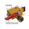 CNC Air Mist Coolant Spray System (8 mm Air Pipe) CNC Air Mist Coolant Spray System (8 mm Air Pipe)