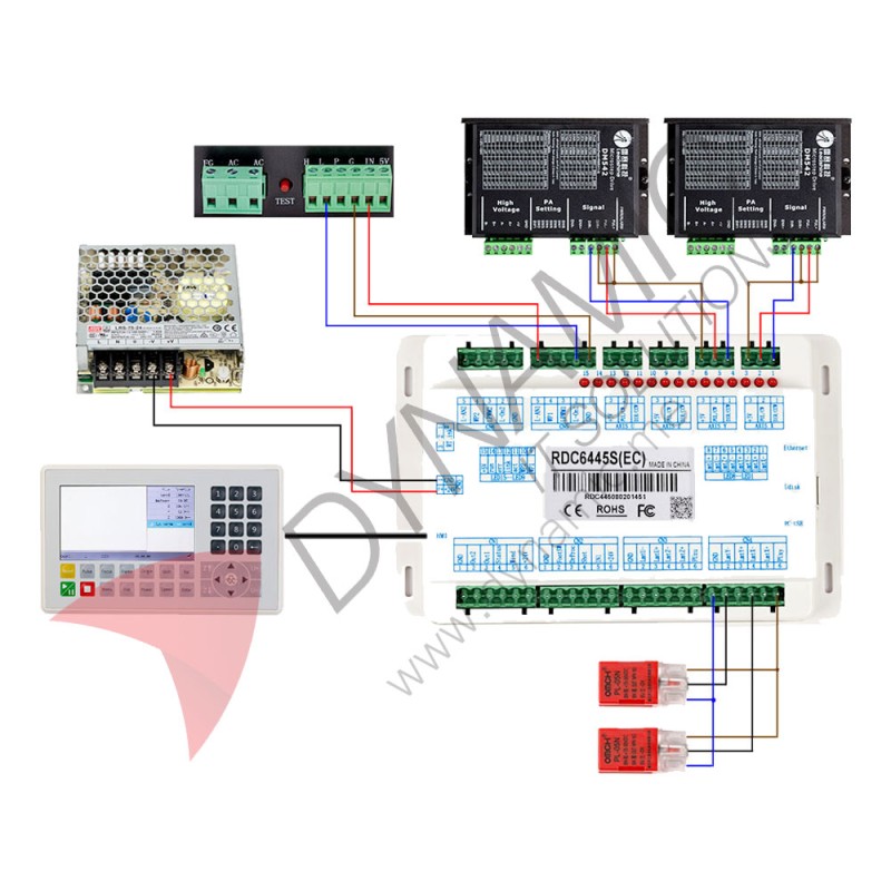 Ruida RDC6445S CO2 Laser Controller Ruida RDC6445S CO2 Laser Controller