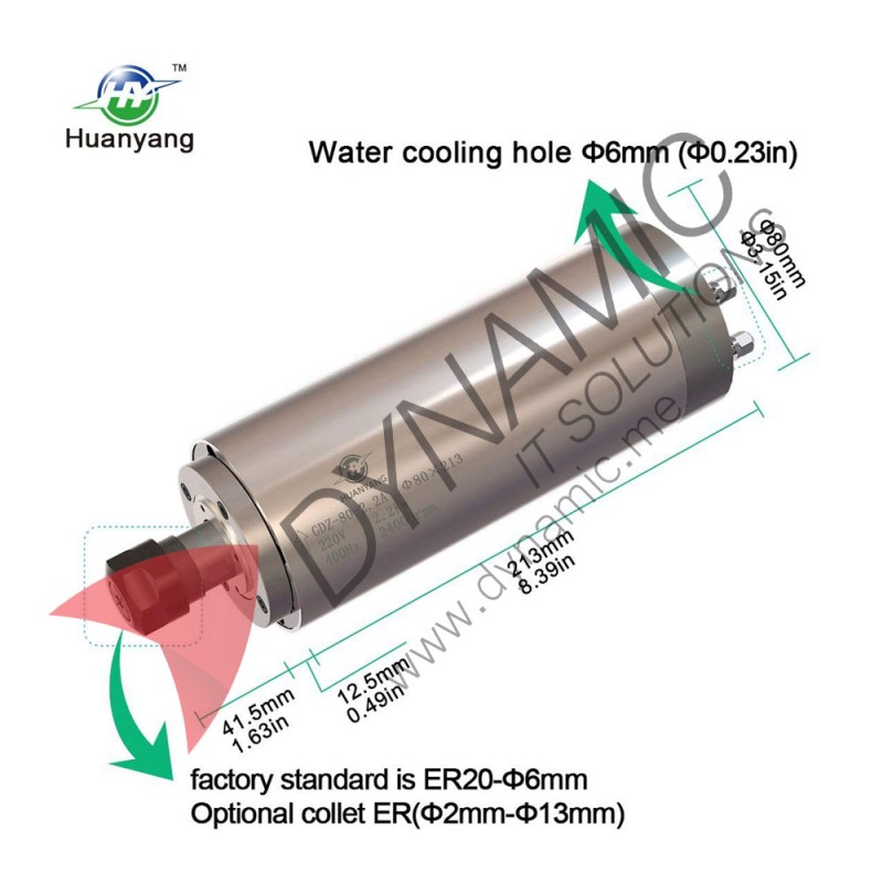 Huanyang Spindle 2.2Kw Water Cooled GDZ-80-2.2 Huanyang Spindle 2.2Kw Water Cooled GDZ-80-2.2