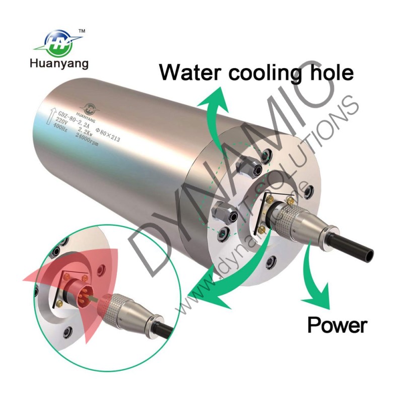 Huanyang Spindle 2.2Kw Water Cooled GDZ-80-2.2 Huanyang Spindle 2.2Kw Water Cooled GDZ-80-2.2