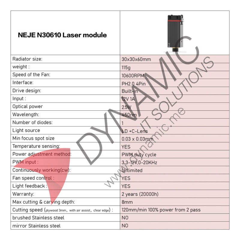 NEJE Diode Laser Module 10W (450nm)
