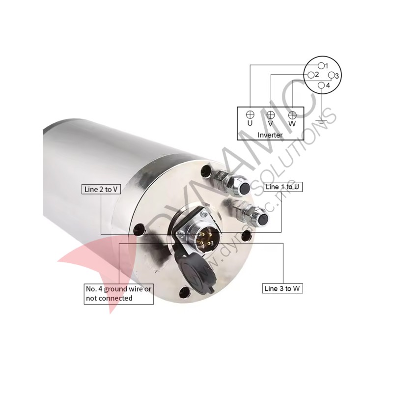 HQD Water Cooling Spindle - 3.2KW 3PH 220V (GDZ-24-1)