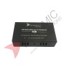 HDMI Extender 1080P 60Hz (Up to 200m)