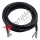 Cables