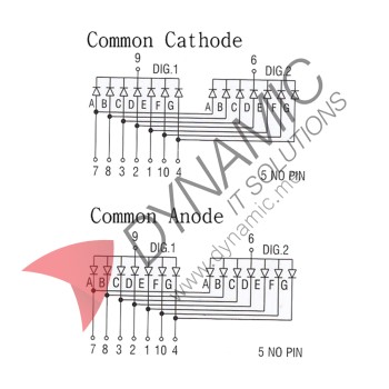 7 Segment 2 Digits 0.28" Red LED Common Cathode (2821AS)