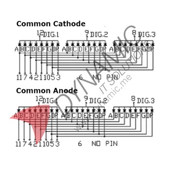 7 Segment 3 Digits 0.36" Red LED Common Cathode (3361AS)