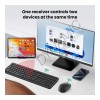 UGreen Wireless Keyboard and Mouse Combo EN/AR (MK331 65781)