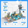 Makerzoid Happy Farm Bountiful Fields Part two - 570+ Bricks (Age 6+) Makerzoid Happy Farm Bountiful Fields Part two - 570+ Bricks (Age 6+)