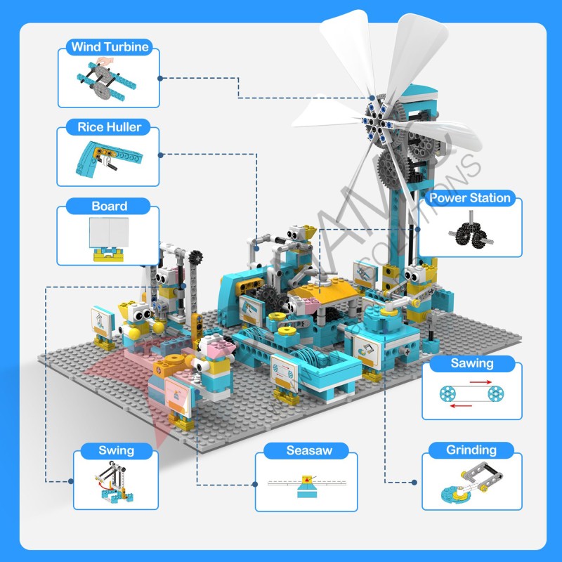 Makerzoid Happy Farm Bountiful Fields Part two - 570+ Bricks (Age 6+) Makerzoid Happy Farm Bountiful Fields Part two - 570+ Bricks (Age 6+)