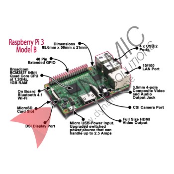 Raspberry Pi 3 Model B Original Raspberry Pi 3 Model B Original