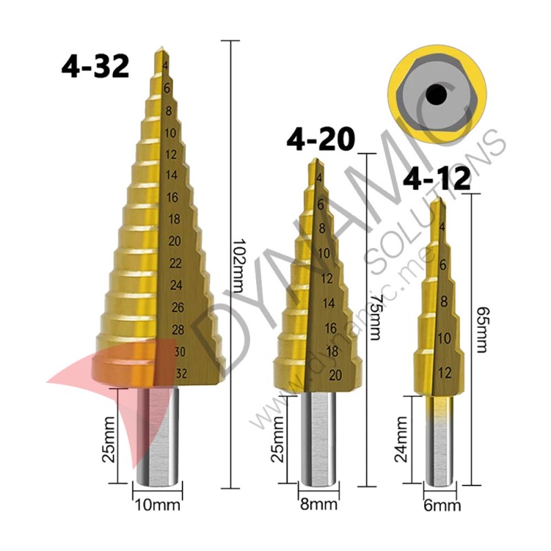 Step Drill Bit Saw Set Titanium Milling Cutter (7pcs)