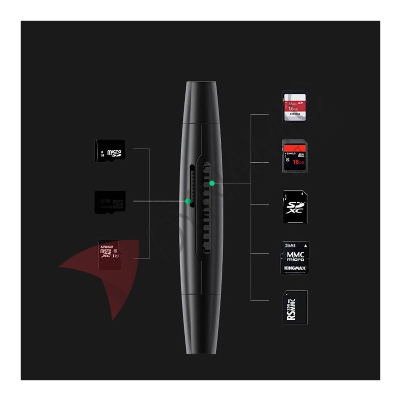 UGreen 2-in-1 USB-C & USB 3.0 SD/TF Card Reader (CM304 80191)